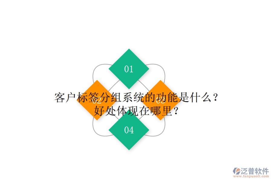客戶標簽分組系統(tǒng)的功能是什么？好處體現(xiàn)在哪里？