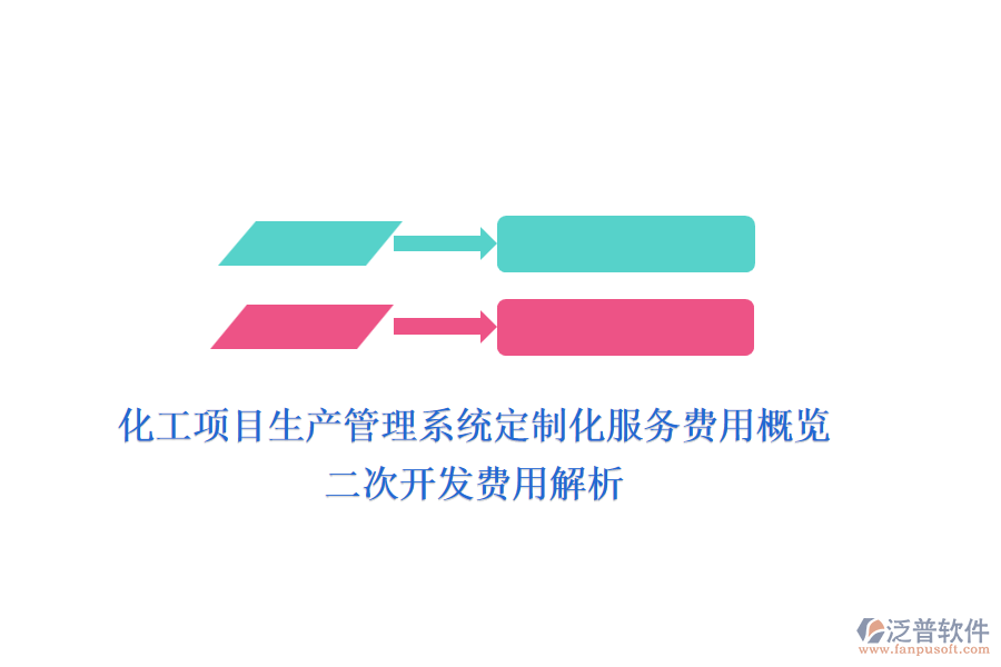 化工項(xiàng)目生產(chǎn)管理系統(tǒng)定制化服務(wù)費(fèi)用概覽，<a href=http://digitaldepost.com/Implementation/kaifa/ target=_blank class=infotextkey>二次開(kāi)發(fā)</a>費(fèi)用解析