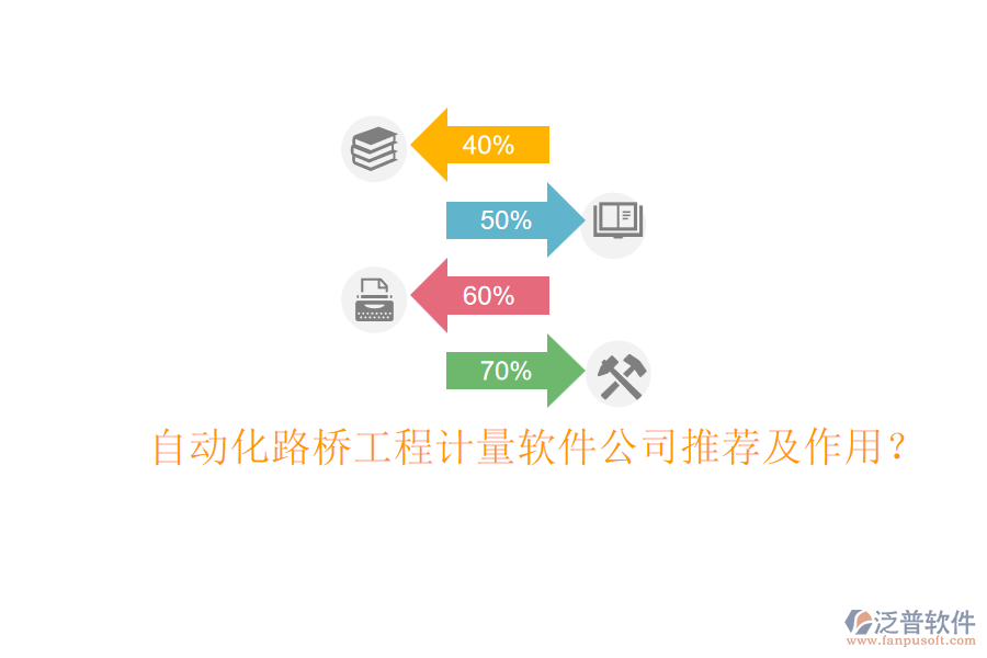 自動(dòng)化路橋工程計(jì)量軟件公司推薦及作用？