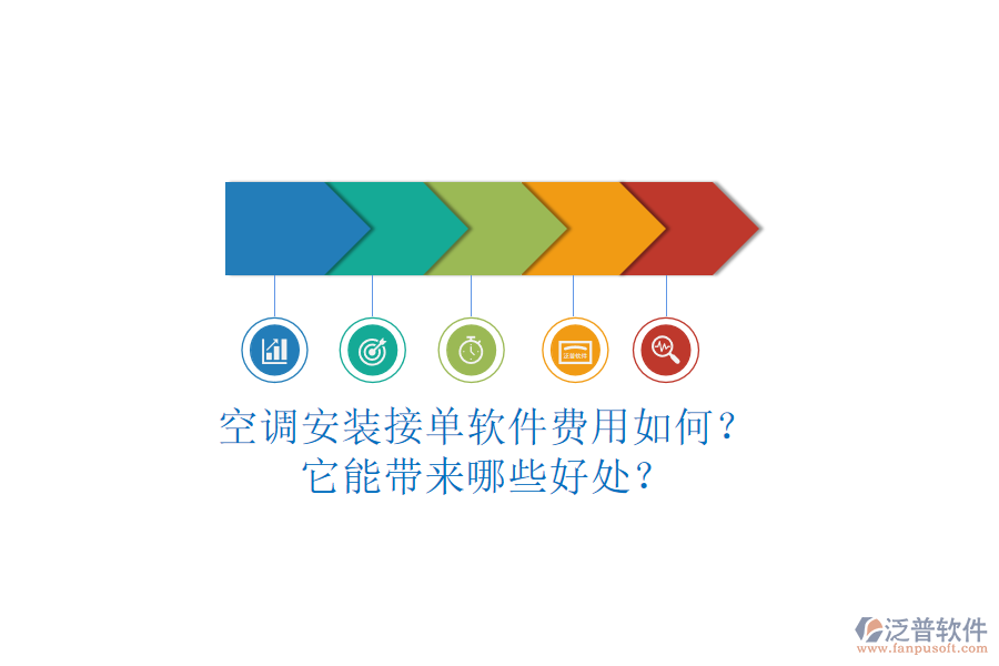 空調(diào)安裝接單軟件費用如何？它能帶來哪些好處？