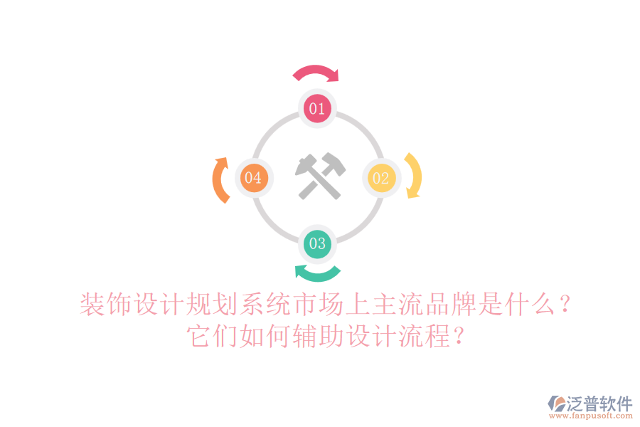 裝飾設(shè)計(jì)規(guī)劃系統(tǒng)市場(chǎng)上主流品牌是什么？它們?nèi)绾屋o助設(shè)計(jì)流程？