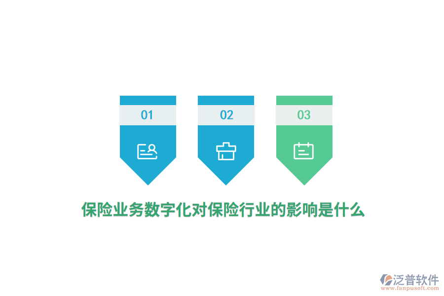 保險業(yè)務數(shù)字化對保險行業(yè)的影響是什么？