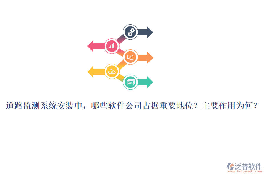 道路監(jiān)測(cè)系統(tǒng)安裝中，哪些軟件公司占據(jù)重要地位？主要作用為何？