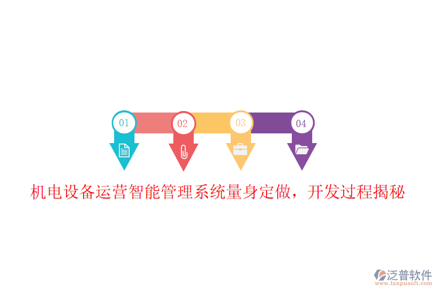 機(jī)電設(shè)備運(yùn)營(yíng)智能管理系統(tǒng)量身定做，開(kāi)發(fā)過(guò)程揭秘