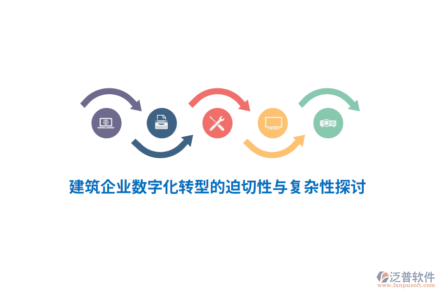 建筑企業(yè)數(shù)字化轉型的迫切性與復雜性探討