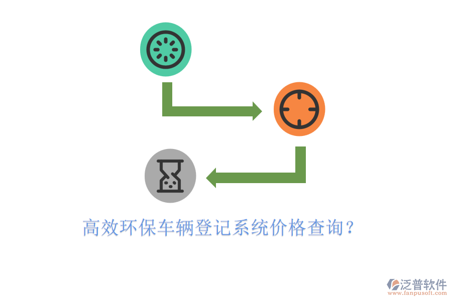 高效環(huán)保車輛登記系統(tǒng)價格查詢？