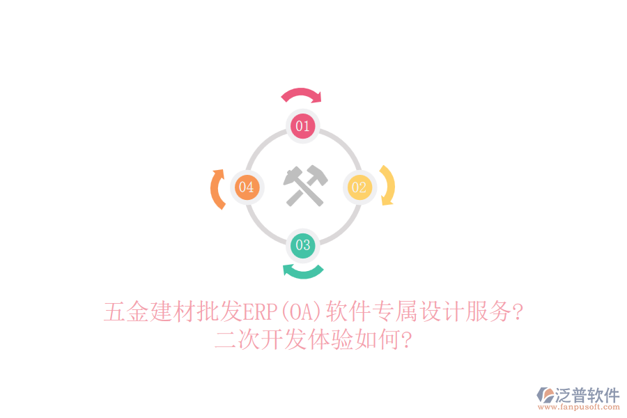 五金建材批發(fā)ERP(OA)軟件專屬設(shè)計服務(wù)?<a href=http://digitaldepost.com/Implementation/kaifa/ target=_blank class=infotextkey>二次開發(fā)</a>體驗如何?