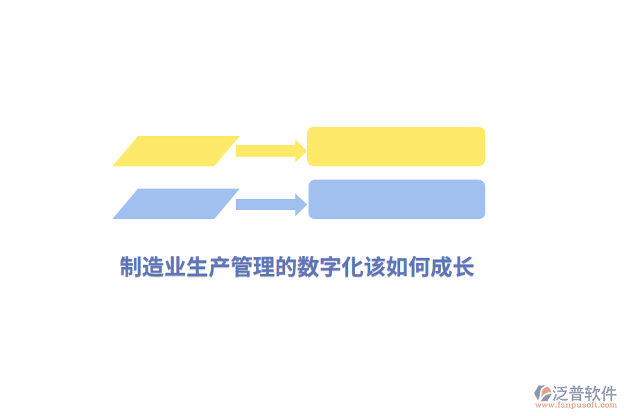 制造業(yè)生產(chǎn)管理的數(shù)字化該如何成長(zhǎng)？