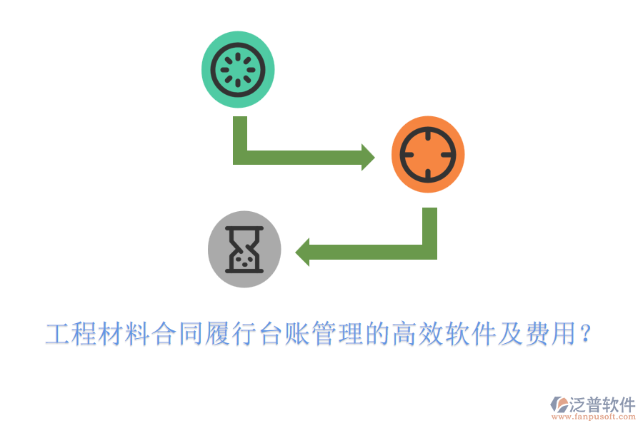 工程材料合同履行臺賬管理的高效軟件及費(fèi)用？