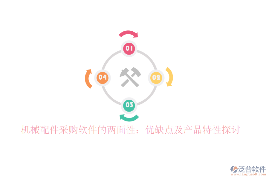 機(jī)械配件采購軟件的兩面性:優(yōu)缺點(diǎn)及產(chǎn)品特性探討