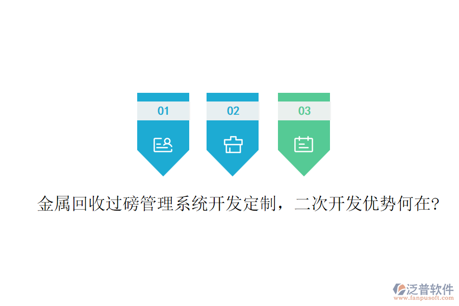 金屬回收過磅管理系統(tǒng)開發(fā)定制，二次開發(fā)優(yōu)勢何在?