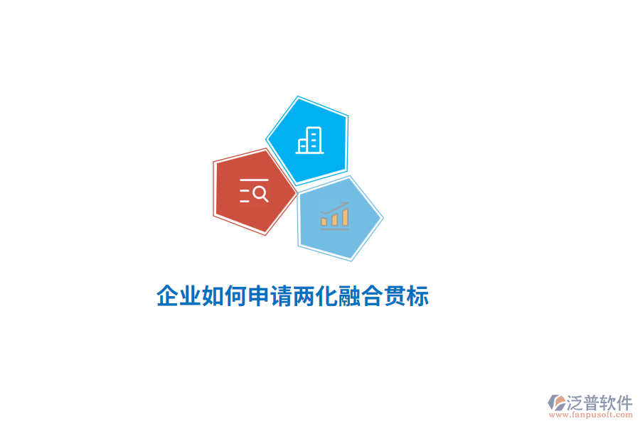 企業(yè)如何申請(qǐng)兩化融合貫標(biāo)？
