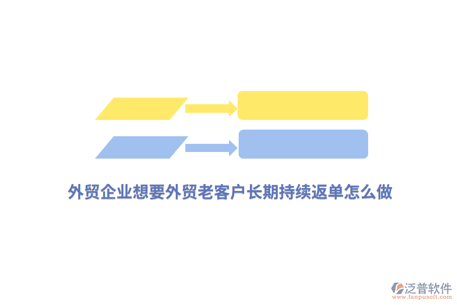 外貿(mào)企業(yè)想要外貿(mào)老客戶長期持續(xù)返單怎么做？