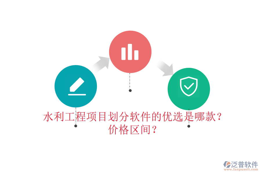 水利工程項(xiàng)目劃分軟件的優(yōu)選是哪款？?jī)r(jià)格區(qū)間？