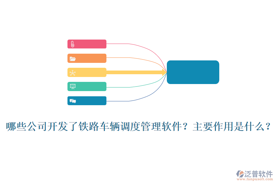 哪些公司開發(fā)了鐵路車輛調(diào)度管理軟件？主要作用是什么？