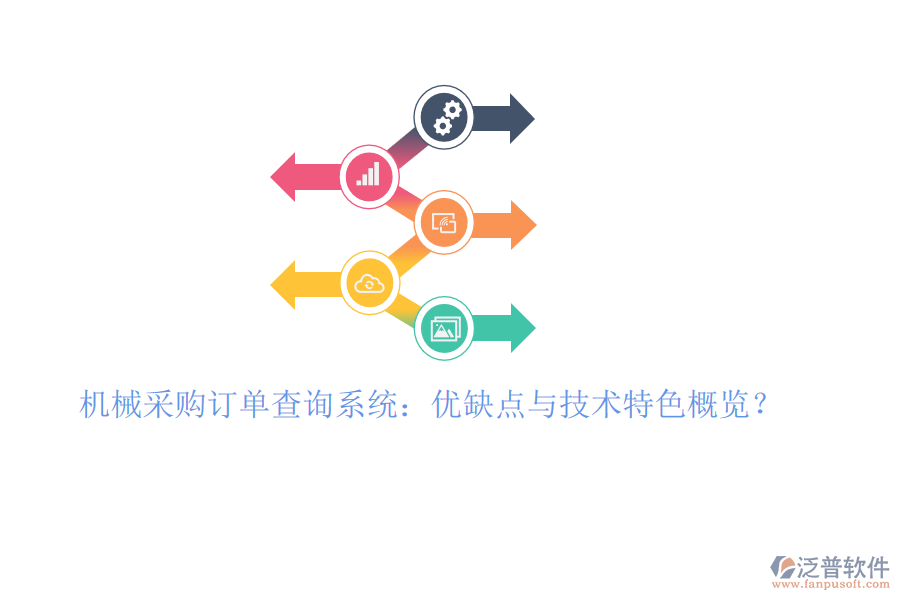 機(jī)械采購訂單查詢系統(tǒng)：優(yōu)缺點(diǎn)與技術(shù)特色概覽？