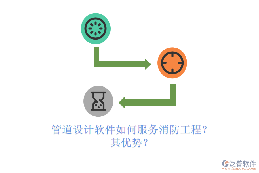 管道設計軟件如何服務消防工程？其優(yōu)勢？