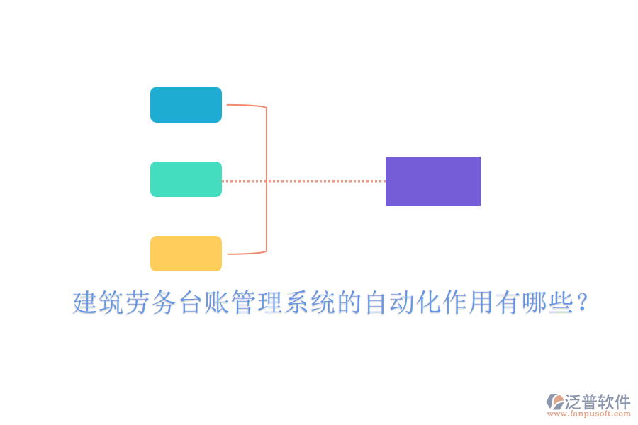 建筑勞務(wù)臺(tái)賬管理系統(tǒng)的自動(dòng)化作用有哪些？