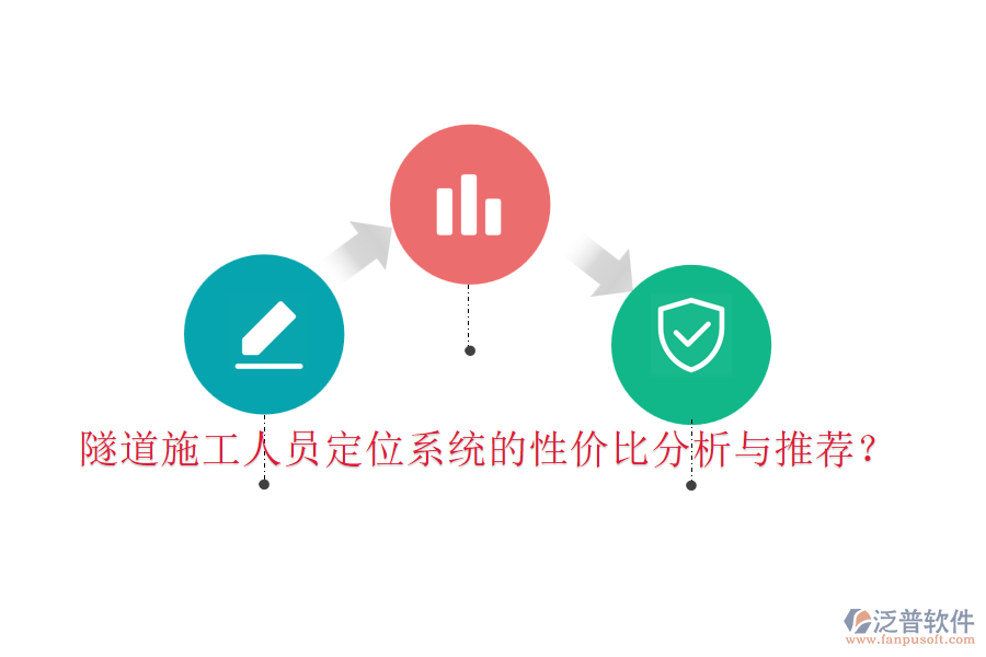 隧道施工人員定位系統(tǒng)的性?xún)r(jià)比分析與推薦？