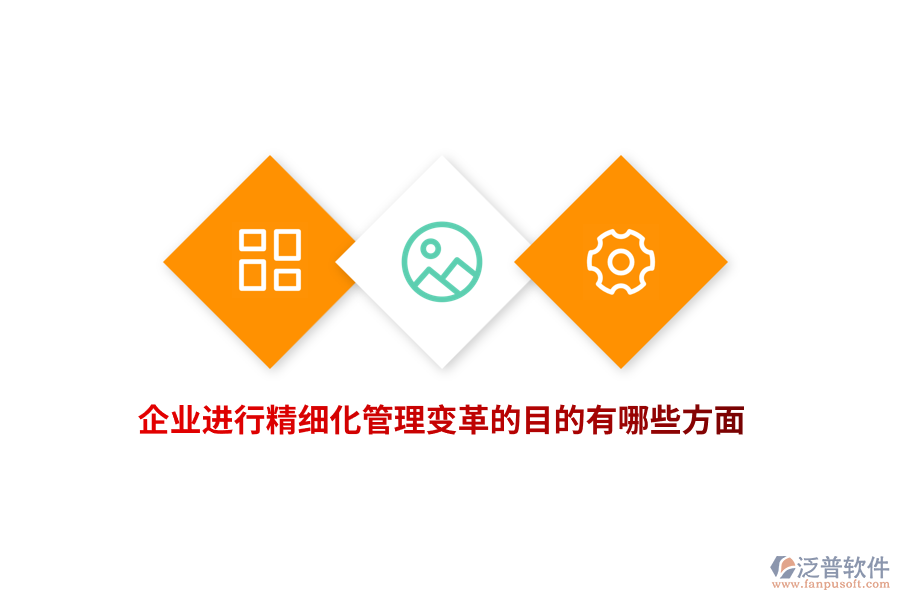 企業(yè)進行精細化管理變革的目的有哪些方面？