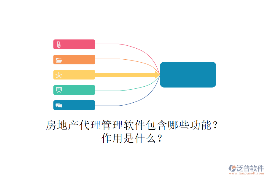 房地產(chǎn)代理管理軟件包含哪些功能？作用是什么？