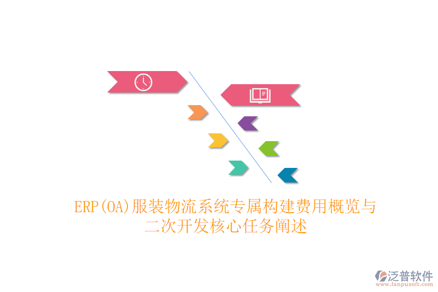 ERP(OA)服裝物流系統(tǒng)專屬構(gòu)建費(fèi)用概覽與<a href=http://digitaldepost.com/Implementation/kaifa/ target=_blank class=infotextkey>二次開發(fā)</a>核心任務(wù)闡述