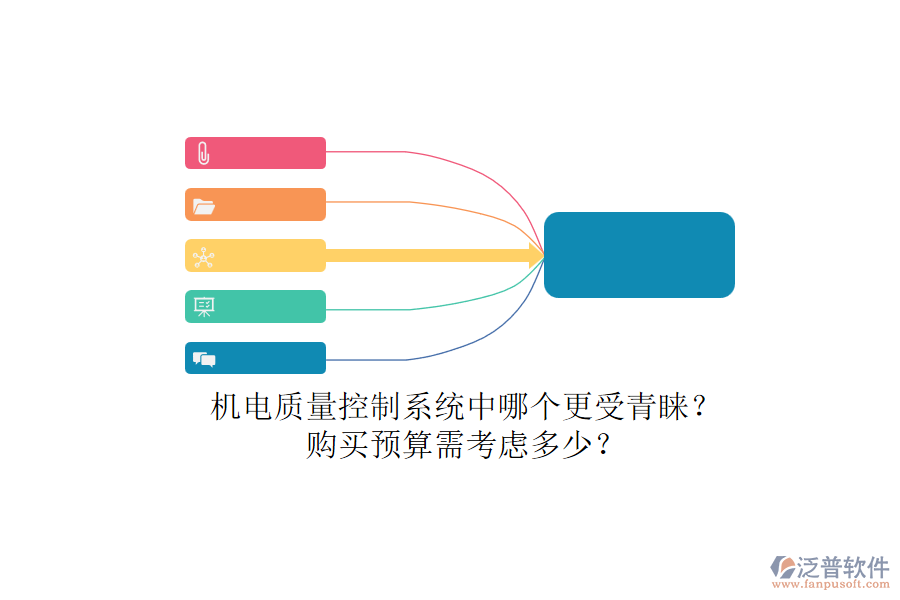 機(jī)電質(zhì)量控制系統(tǒng)中哪個(gè)更受青睞？.png