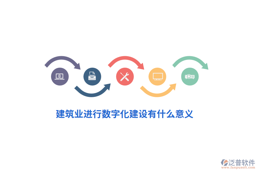建筑業(yè)進(jìn)行數(shù)字化建設(shè)有什么意義？