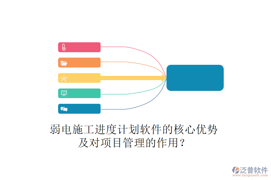 弱電施工進(jìn)度計(jì)劃軟件的核心優(yōu)勢(shì)及對(duì)項(xiàng)目管理的作用？
