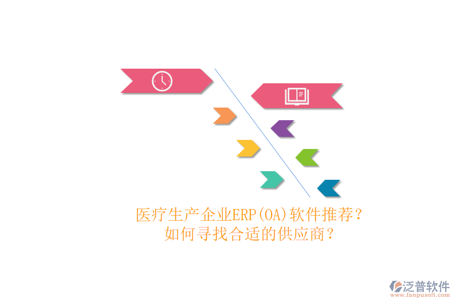 醫(yī)療生產(chǎn)企業(yè)ERP(OA)軟件推薦？.png