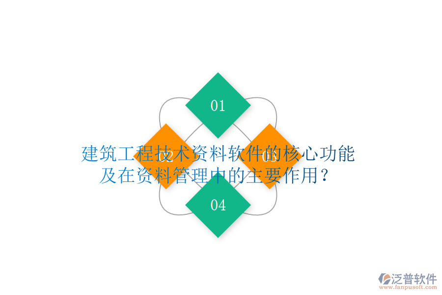 建筑工程技術(shù)資料軟件的核心功能及在資料管理中的主要作用？