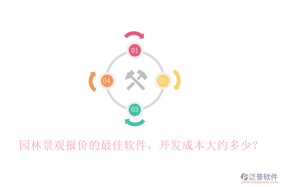 園林景觀報價的最佳軟件，開發(fā)成本大約多少？