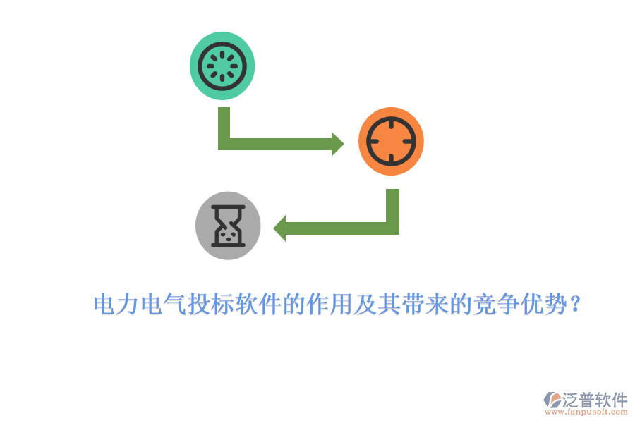 電力電氣投標(biāo)軟件的作用及其帶來(lái)的競(jìng)爭(zhēng)優(yōu)勢(shì)？