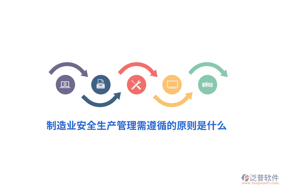 制造業(yè)安全生產(chǎn)管理需遵循的原則是什么？