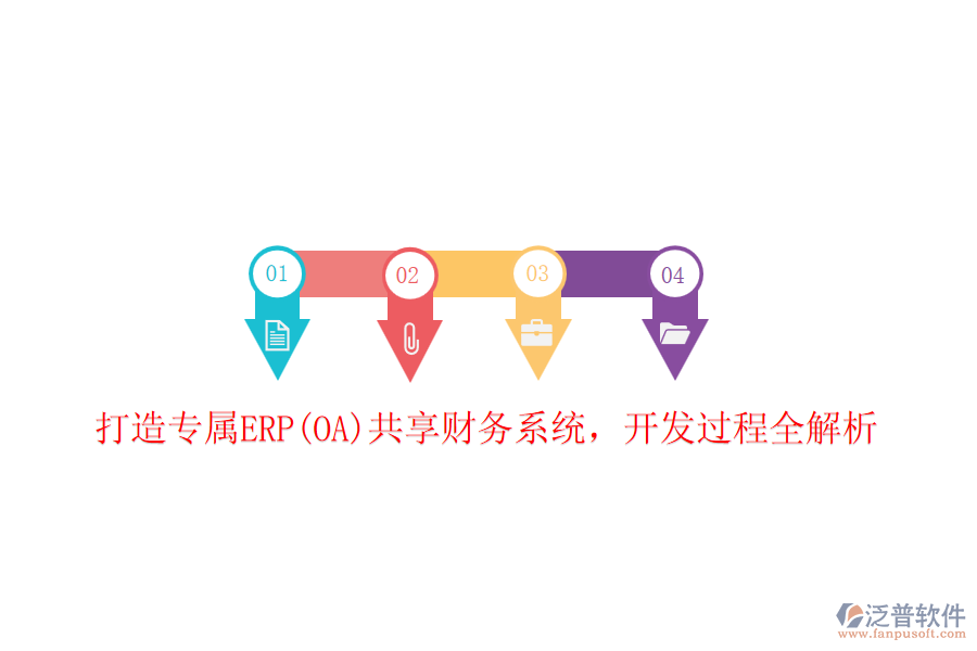打造專屬ERP(OA)共享財(cái)務(wù)系統(tǒng)，開(kāi)發(fā)過(guò)程全解析