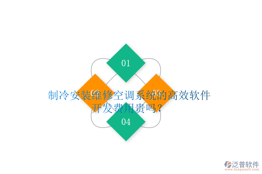 制冷安裝維修空調(diào)系統(tǒng)的高效軟件，開發(fā)費(fèi)用貴嗎？