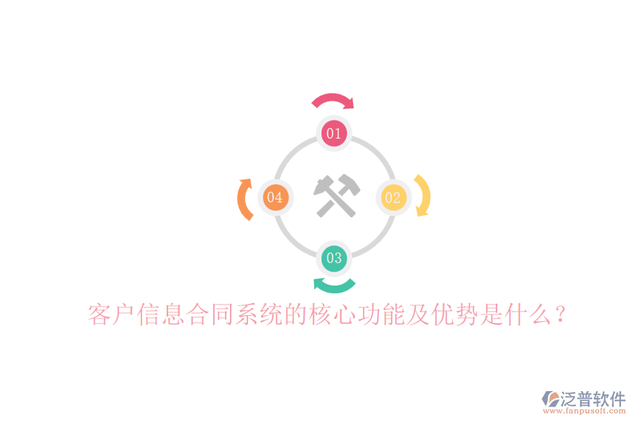 客戶信息合同系統(tǒng)的核心功能及優(yōu)勢是什么？