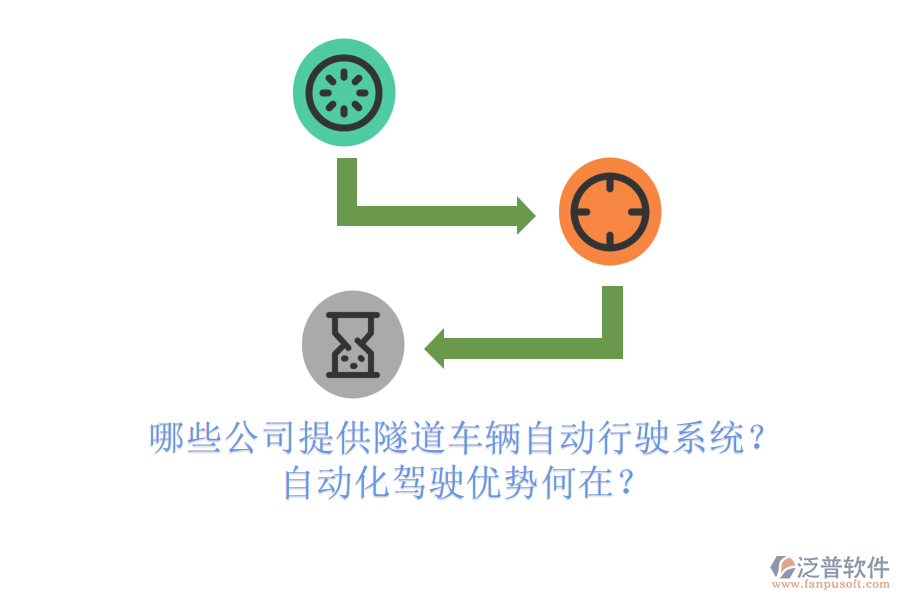 哪些公司提供隧道車輛自動(dòng)行駛系統(tǒng)？自動(dòng)化駕駛優(yōu)勢何在？