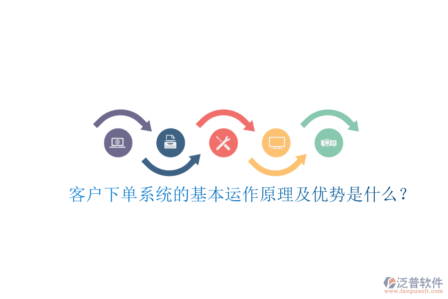 客戶下單系統(tǒng)的基本運(yùn)作原理及優(yōu)勢是什么？