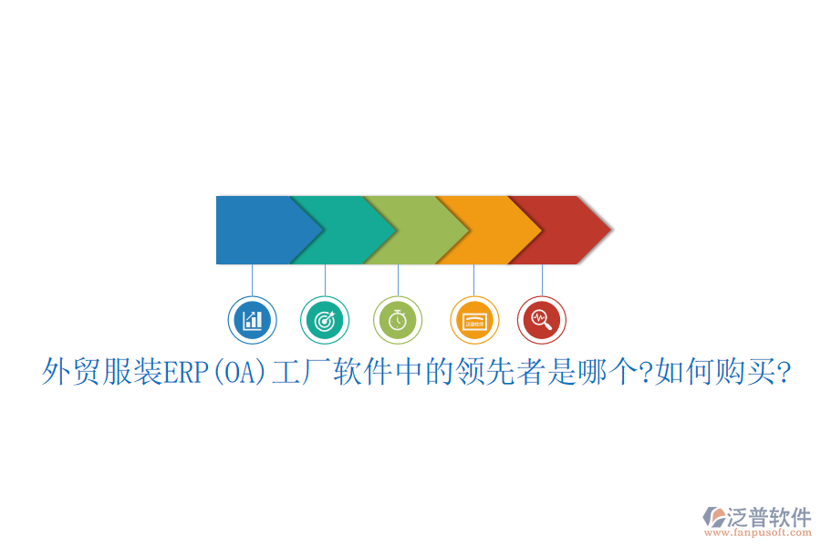 外貿(mào)服裝ERP(OA)工廠軟件中的領(lǐng)先者是哪個?如何購買?
