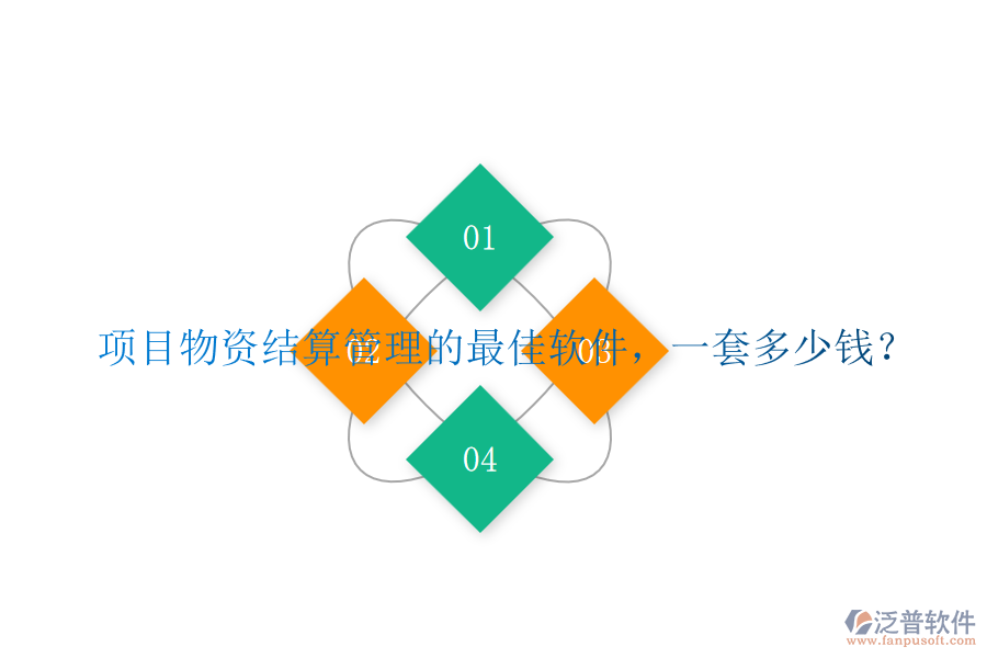 項(xiàng)目物資結(jié)算管理的最佳軟件，一套多少錢(qián)？