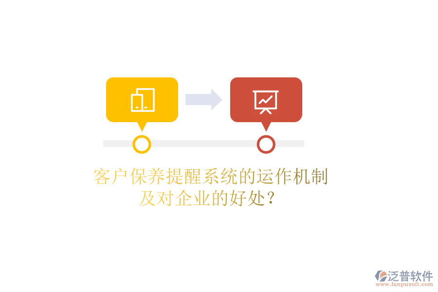 客戶保養(yǎng)提醒系統(tǒng)的運(yùn)作機(jī)制及對(duì)企業(yè)的好處？