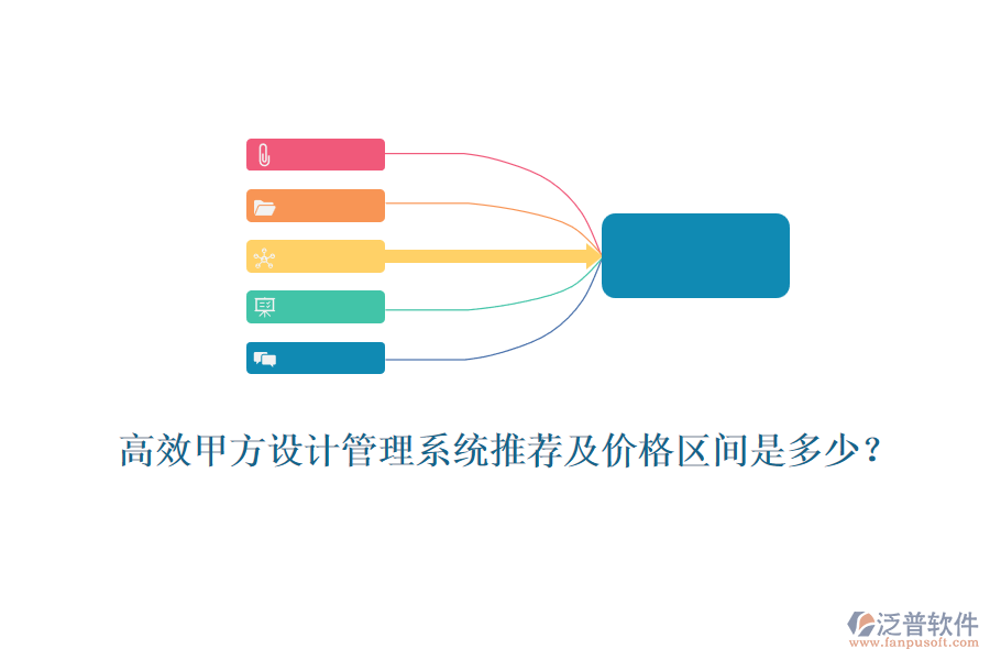 高效甲方設(shè)計(jì)管理系統(tǒng)推薦及價(jià)格區(qū)間是多少？