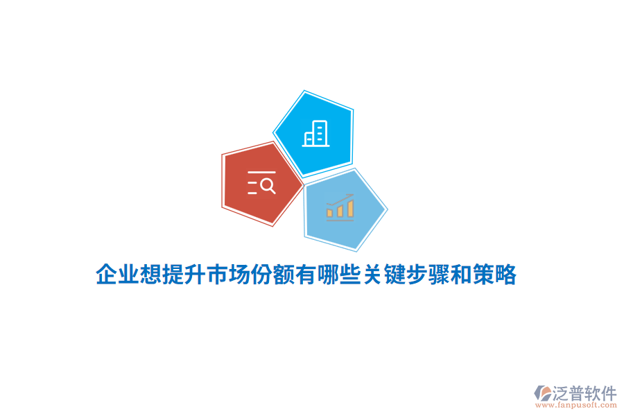 企業(yè)想提升市場份額有哪些關(guān)鍵步驟和策略？