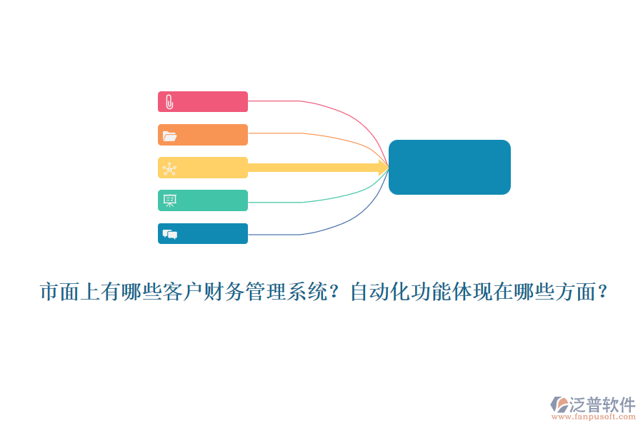 市面上有哪些客戶財(cái)務(wù)管理系統(tǒng)？自動化功能體現(xiàn)在哪些方面？