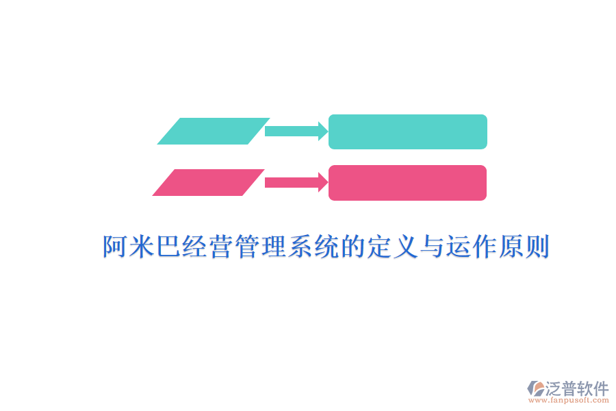 阿米巴經營管理系統(tǒng)的定義與運作原則