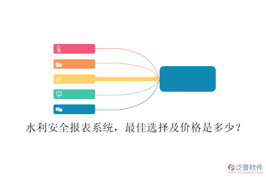 水利安全報表系統(tǒng)，最佳選擇及價格是多少？