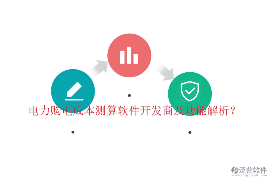 電力購(gòu)電成本測(cè)算軟件開(kāi)發(fā)商及功能解析？