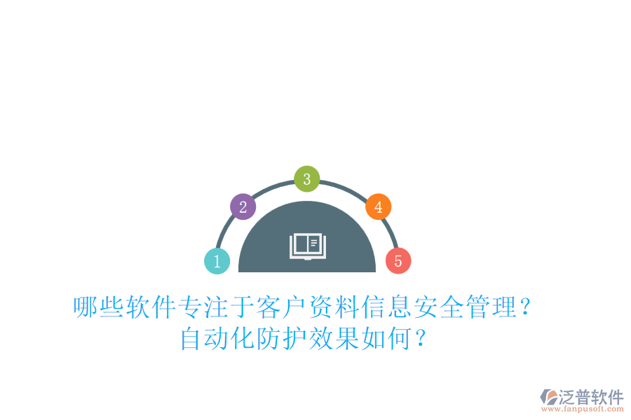 哪些軟件專注于客戶資料信息安全管理？自動化防護效果如何？