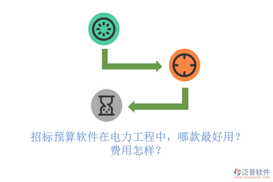 招標(biāo)預(yù)算軟件在電力工程中，哪款最好用？費(fèi)用怎樣？